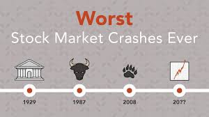 The financial times thought it was pretty bad, calling it 'red october' and giving us detailed explanations as to causes. History Of Stock Market Crashes Phil Town Youtube
