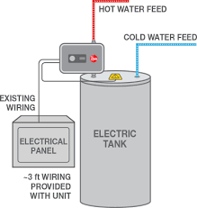 How to replace an electric water heater thermostat. Get More Hot Water With The Rheem Water Heater Booster Rheem Manufacturing Company Rheem Manufacturing Company