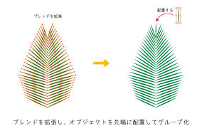 イラストレーターでクリスマスリースの描き方