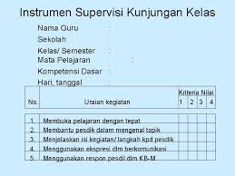 Contoh buku supervisi kelas sd. Lampiran Supervisi Akademik Perencanaan Supervisi Akademik Program Satuan