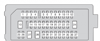 Head fuses are for your headlights, i believe that what you are calling an engine main fuse is actually a relay and it will affect the cooling fans on i would say that you need them. Which Fuse To Tap For Wiring A Dashcam Toyota Nation Forum