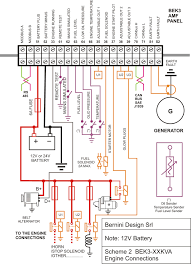 Each page of this wiring diagram shows the exact wiring for different sections of this control panel. Diesel Generator Control Panel Wiring Diagram Engine Connections Teknik Listrik Diagram Teknik