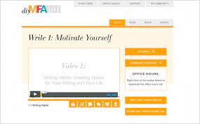 Behind The Scenes At Diy Mfa 101 Diy Mfa