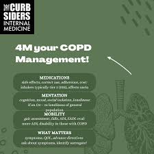 Image result for Medications in COPD Management