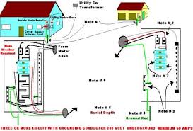 Whether you're rewiring or adding more wiring to an older garage, or running wires in a new garage, you have a decision to make. Detached Garage Wiring Diagrams Mazda Stereo Wiring Diagram Rccar Wiring 2010menanti Jeanjaures37 Fr