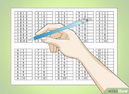 In mathematics, a multiplication table (sometimes, less formally, a times table) is a mathematical table used to define a multiplication operation for an algebraic system. How To Make A Multiplication Table 12 Steps With Pictures