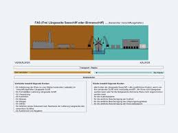 Für lieferungen frei haus bieten die incoterms® 2020 sieben klauseln: Handelsklauseln Incoterms Vertrag Vertragsrecht