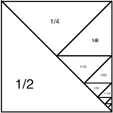 Pin By Sixel Zalasar On Matematicas Y Naturaleza Math Education Math Mathematics Geometry