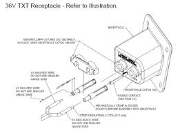 Ez go 1996 2000 service repair manual e z go txt dcs ez go 2001 2007 gas shop repair manual ezgo. Diagram Wiring Diagram 36 Volt Battery Charger Full Version Hd Quality Battery Charger Forexdiagrams Veritaperaldro It