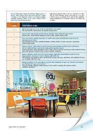 Malaysia cosmetic gmp guidelines 1 1. Sme Corporation Malaysia Sme Corp Malaysia Annual Reports Sme Corp Malaysia Annual Report 2009