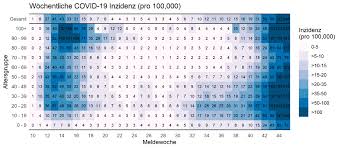 Die entwicklung nach ostern ist allerdings kein grund zur freude. Https Www Rki De De Content Infaz N Neuartiges Coronavirus Situationsberichte Nov 2020 2020 11 10 De Pdf Blob Publicationfile