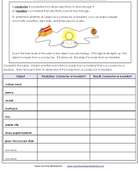 Https Www Superteacherworksheets Com Electricity Conductor Insulator Wmnmw Pdf Up 1466611200 Science Electricity Science Worksheets 4th Grade Science