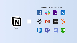 You can work offline with notion. Notion Beta Personal Use Remote Work Team Wiki Projects Tasks Notion For Mac Windows Lucasgf Ufes