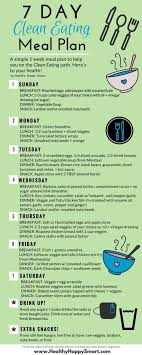 Pin On Healthy Lifestyle