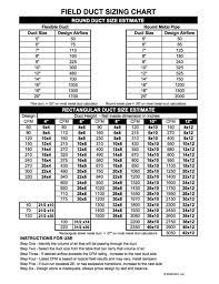 Image Result For Hvac Return Duct Sizing Chart Psychrometric Chart Printable Chart Chart