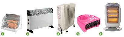 Room Heaters Centre For Sustainable Energy