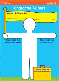 Character T Chart Lesson Graphic Organizer Printable