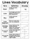 Lines Geometry Anchor Chart Worksheets Teaching Resources