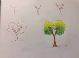 Check out the low for tips and how to become a successful beginne. Compass Alphabetical Drawing Alphabet Y