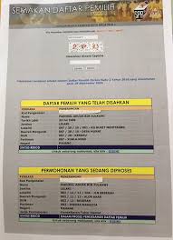 Aplikasi myspr semak memudahkan orang ramai untuk mengetahui status pendaftaran sebagai pemilih dan lokasi tempat. Kenyataan Media Yb Fuziah Salleh Parti Keadilan Rakyat Facebook