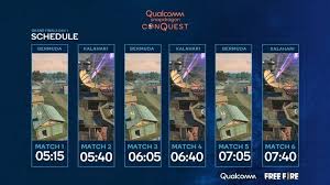 July 18, 2021 29660 views. Free Fire Open Grand Finals Day 1 Overall Standings