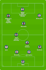 Maybe you would like to learn more about one of these? Remo X Cruzeiro Veja Onde Assistir Escalacoes Desfalques E Arbitragem Da Partida Brasileirao Serie B Ge