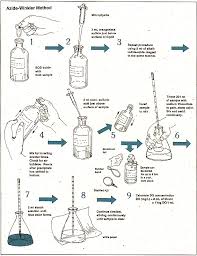 Measuring biochemical oxygen demand requires taking two measurements. Dissolved Oxygen By The Winkler Method