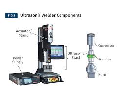 How to Solve Common Ultrasonic Welding Problems