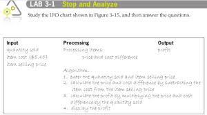 solved lab 3 1 stop and analyze study the ipo chart shown