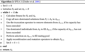 Google's free service instantly translates words, phrases, and web pages between english and over 100 other languages. Portfolio Optimization By Improved Nsga Ii And Spea 2 Based On Different Risk Measures Financial Innovation Full Text