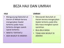 Haji hukumnya wajib dilakukan oleh orang muslim yang mampu. Haji Dan Umrah Flip Ebook Pages 1 18 Anyflip Anyflip