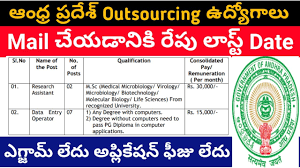 199 tasc outsourcing jobs and careers on jobsora.com. Andhra Pradesh Outsourcing Jobs 2020 Outsourcing Jobs In Ap Job Updates In Telugu 2020 Youtube