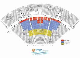 Mid Florida Amphitheater Seating Capacity