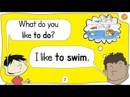 Pattern Practice 1 Esl Efl What Do You Like To Do Elf Learning Video Lessons Reading Skills Teaching English Grammar