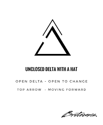 Black And White Road Signs Meaning Unclosed Delta With A Hat In 2020 Small Symbol Tattoos Small Quote Tattoos Small Shoulder Tattoos