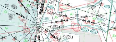 Rnav And Rnp In India Airways The Flying Engineer