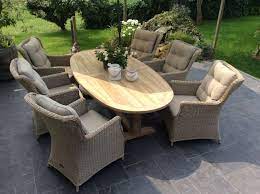 pin op tuinset inspiratie