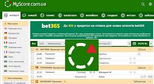 Online футбол, хоккей, баскетбол, теннис. Majskore Futbol Rezultaty Kalendar Translyacii Onlajn