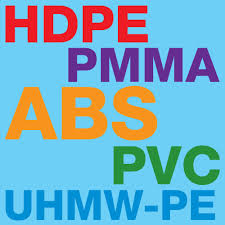 Plastic Types Abbreviations I E Acrylic Polycarbonate