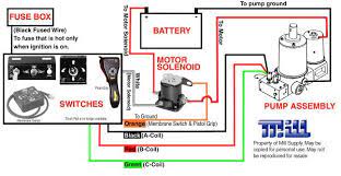 Meyer snow plow light wiring diagram truck lite plow lights wiring with meyers plow wiring diagram, image size 814 x 540 px. Pin On Snow Plow