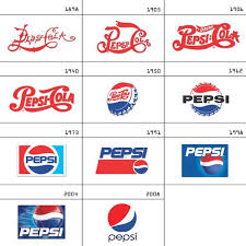 Logo Design Trends For Big Companies Logo Design Trends Pepsi Logo Logo Evolution