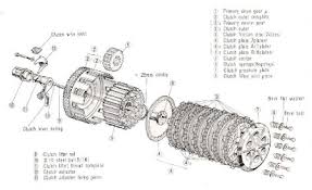 Gambar wering diagram sistem penerangan sepeda motor honda. Honda Ex5 Manual Book