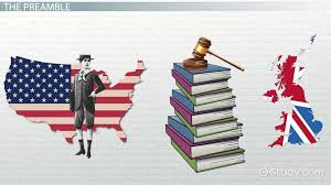 The homeland of america was going to get an official freedom. Why Was The Declaration Of Independence Written Lesson For Kids Educational Videos For Kids Study Com