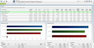 … all in one package. Deltek Ajera Reviews Demo Pricing 2021
