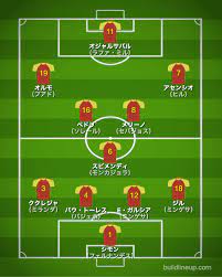 Jun 15, 2021 · 日本代表、キルギス代表戦予想スタメン全選手紹介＆フォーメーション。南野拓実の代役は？坂元達裕とオナイウ阿道は初. Q1baadgidau0um