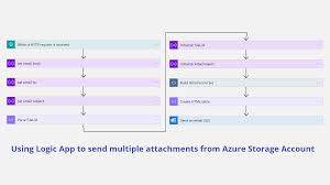 In the search box, enter sap as your filter. Using Logic App To Send Multiple Attachments From Azure Storage Account Sqlservercentral