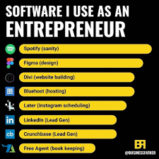 Pin By Rhoena Kerr On Women Boss Entrepreneurs Business Ideas Entrepreneur Business Entrepreneurship Business Finance