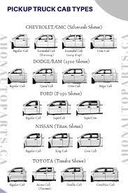 Pickup Truck Cab Types Pickup Trucks Access Cab Extended Cab