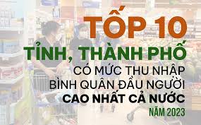 Infographic] Đồng Nai đứng thứ 3 cả nước về thu nhập bình quân đầu người  năm 2023 - Báo Đồng Nai điện tử