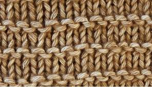 Plain stitch, also called jersey stitch, flat stitch, or stockinette stitch, basic knitting stitch in which each loop is drawn through other loops to the right side of the fabric. 18 Types Of Knitting Stitches You Can Easily Make Comprehensive Guide